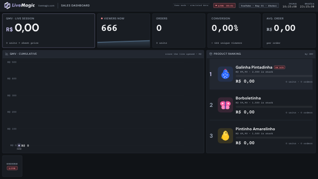 LiveMagic operator interface · demonstration environment